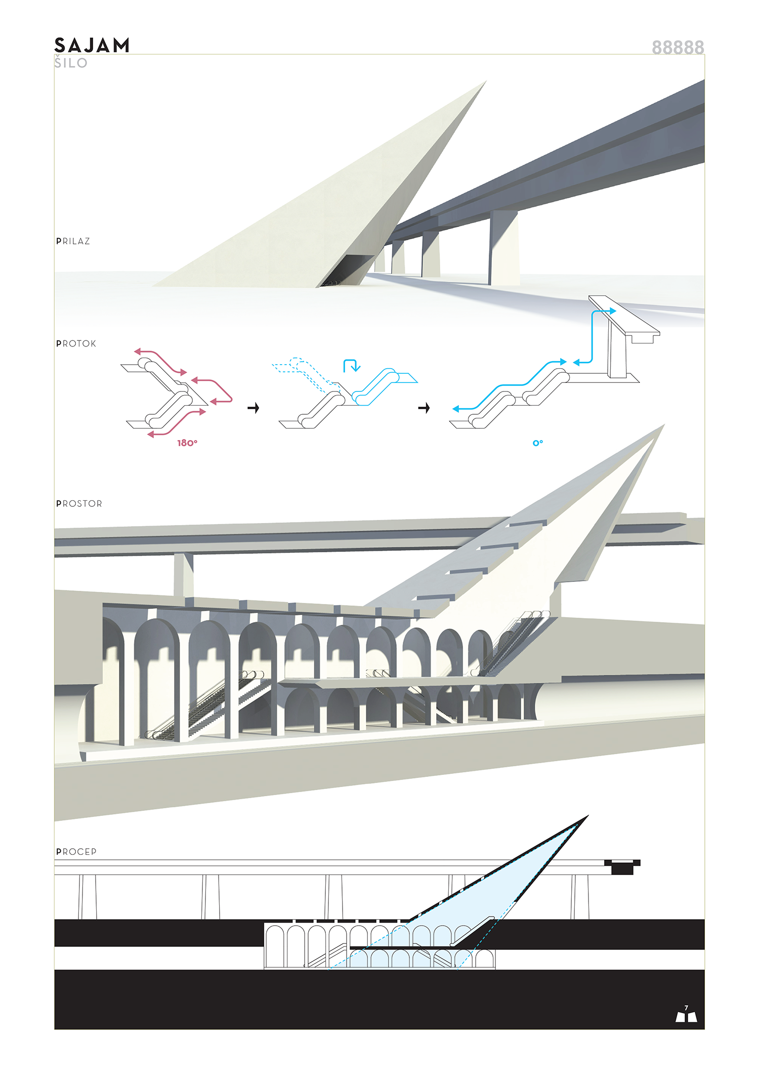 Metro Beograd Competition Konkurs Metro Beograd