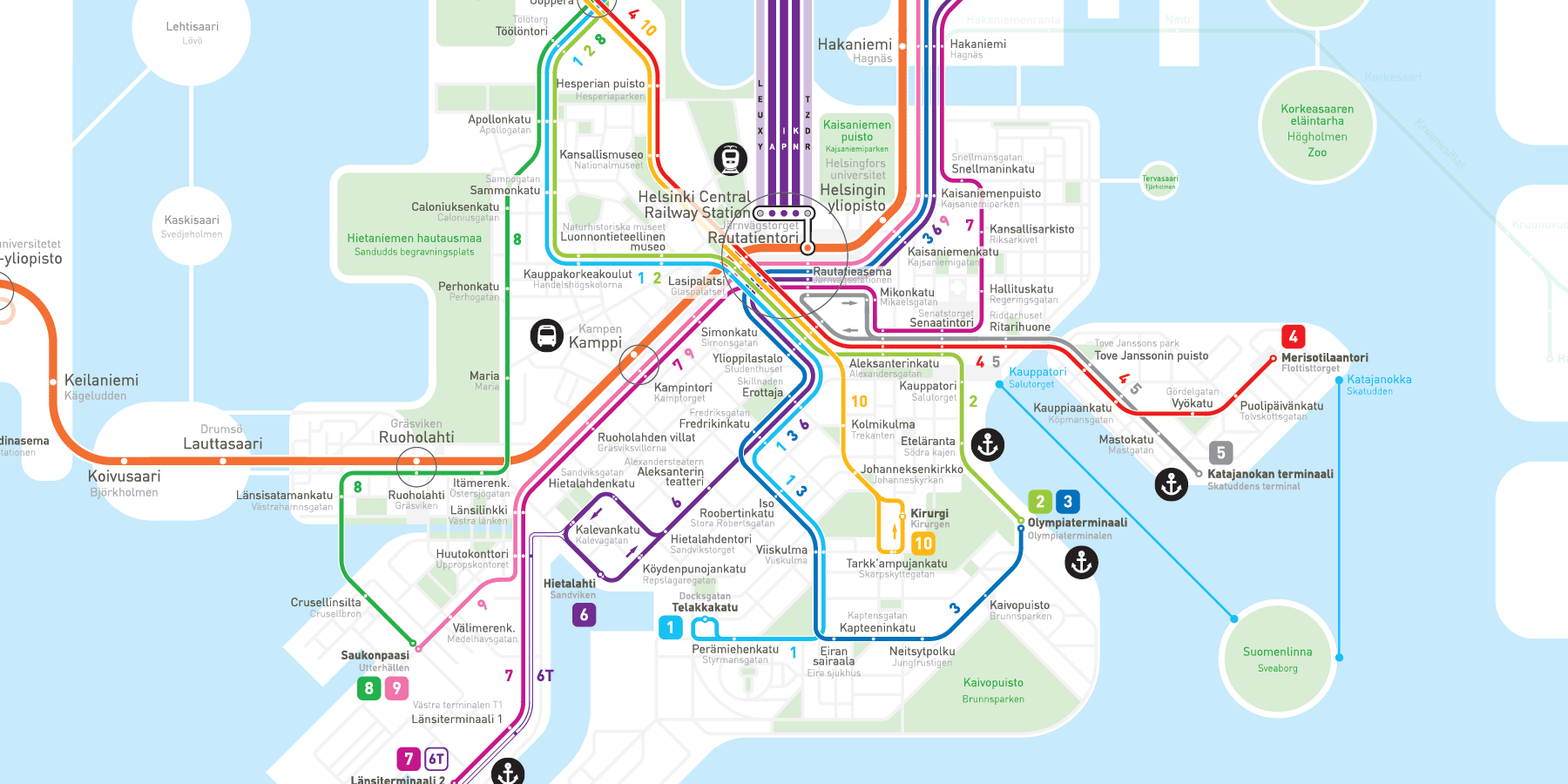 Helsinki Metro Map