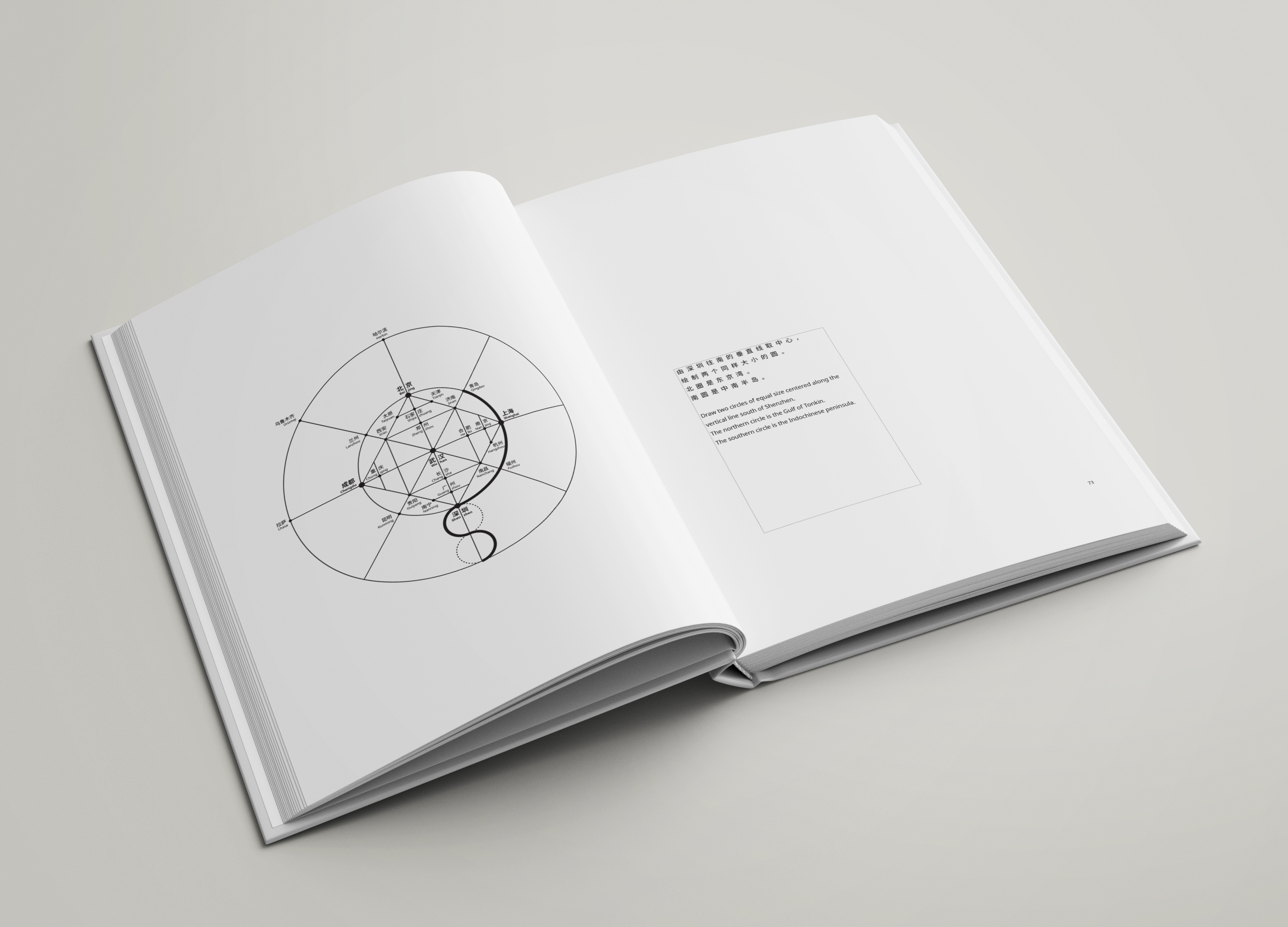Middle Constellation Book